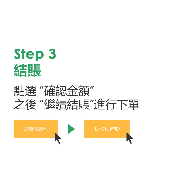 結賬