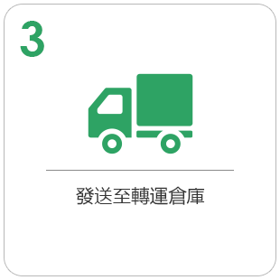 發送至轉運倉庫