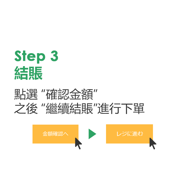 結賬